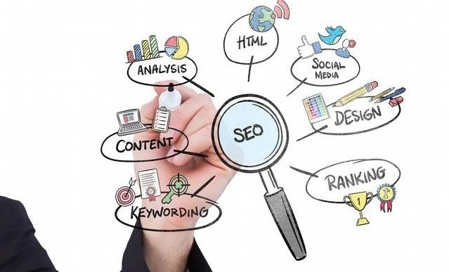 企業(yè)網(wǎng)站怎么優(yōu)化？