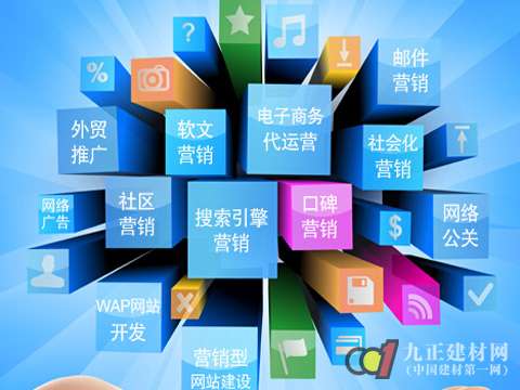 正確的|網(wǎng)絡(luò)營銷|怎么做？——營銷基礎(chǔ)