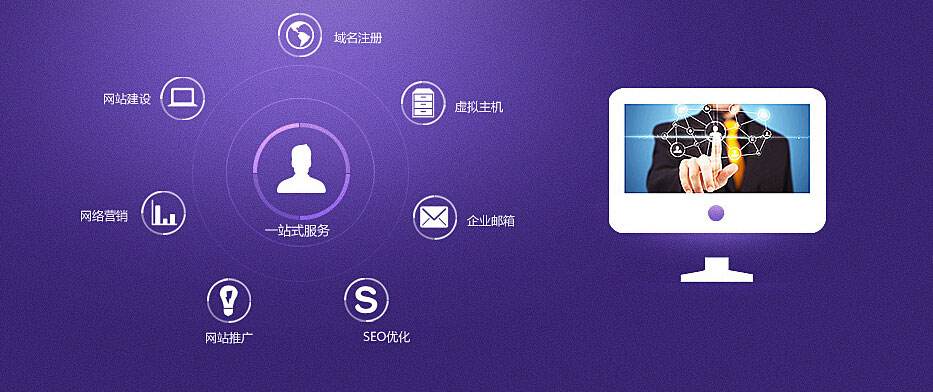 企業(yè)網(wǎng)站建設(shè)的價(jià)值體現(xiàn)在什么地方？